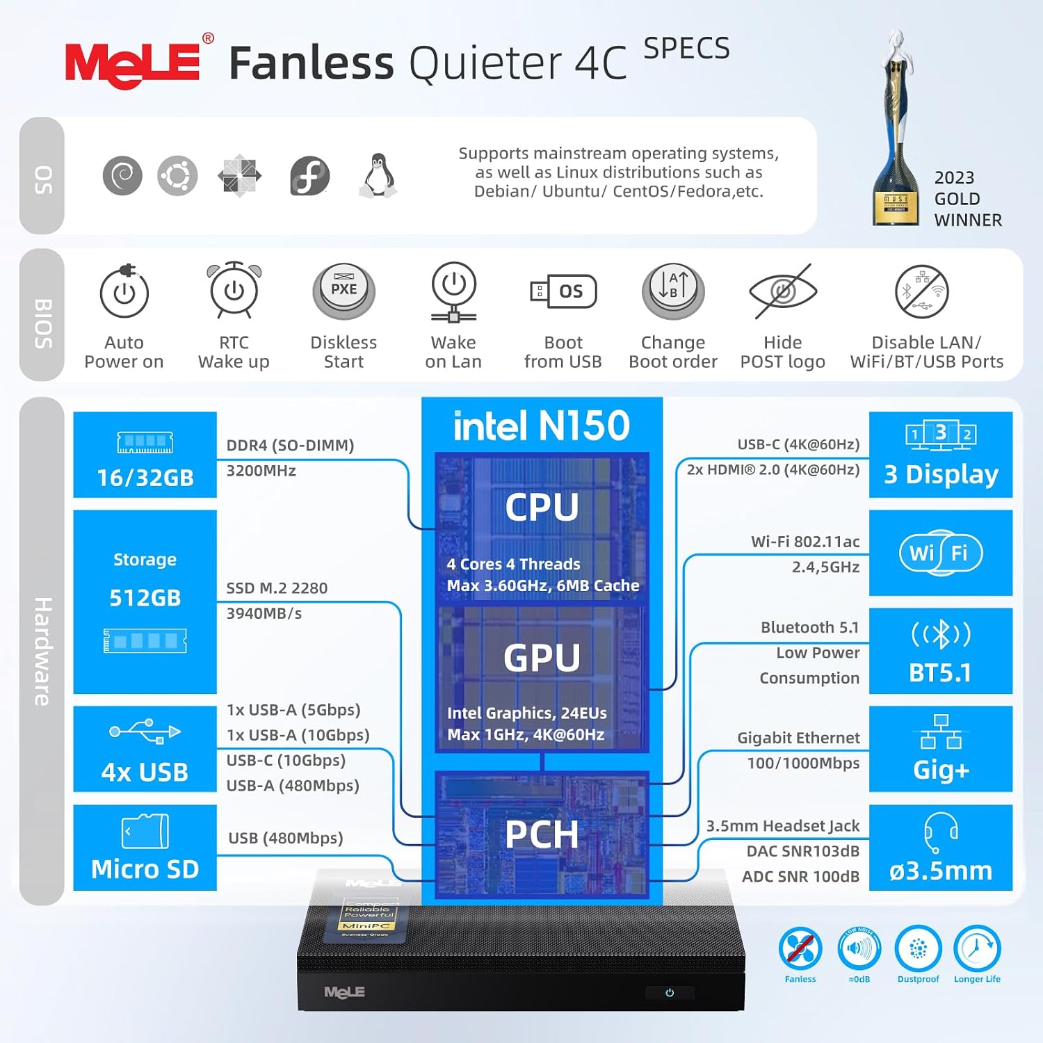 MeLE Quieter4C N150ファンレスミニPC、8 - Ddr4 Desktop Ram のレビューと価格