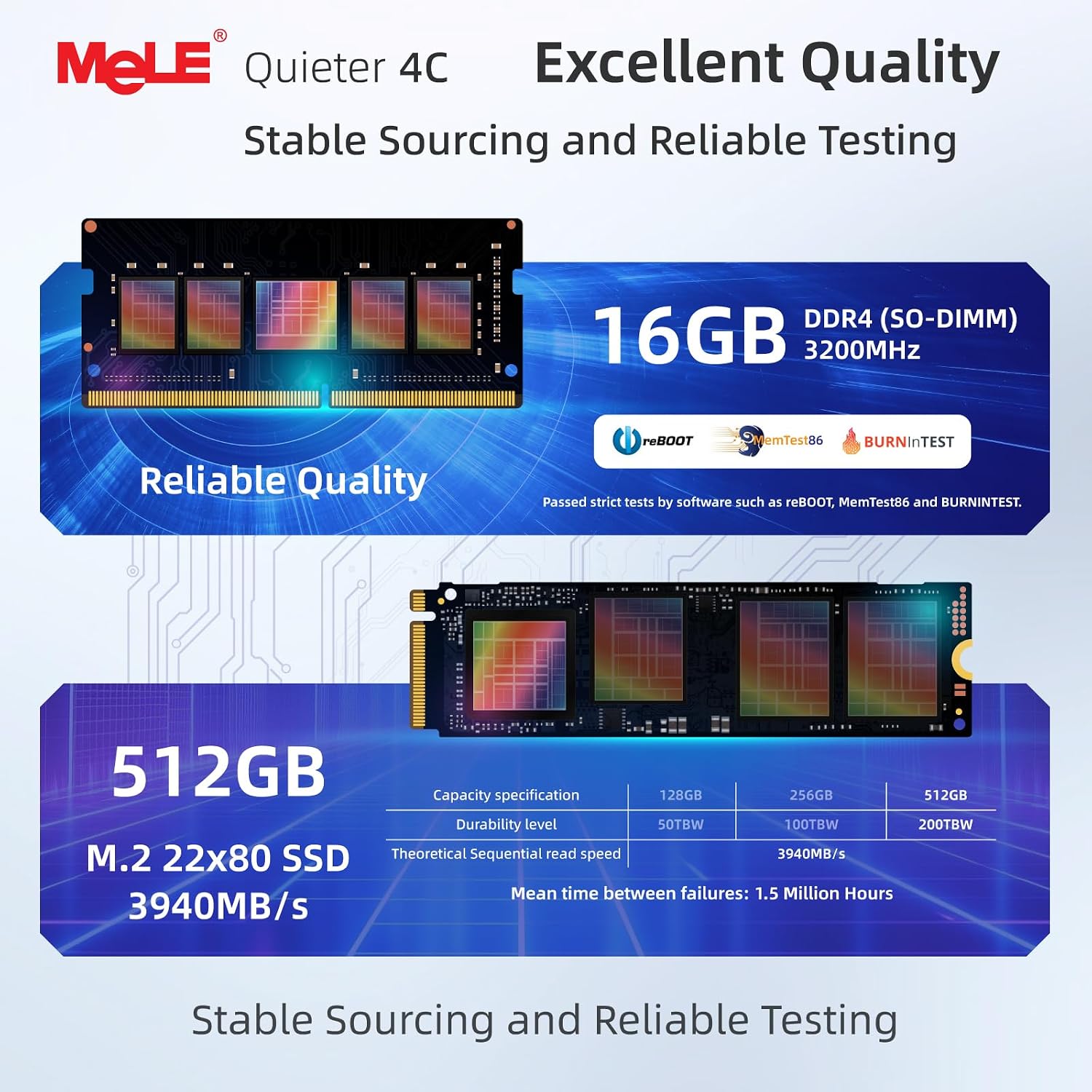 MeLE Quieter4C N150ファンレスミニPC、8 - Ddr4 Desktop Ram のレビューと価格