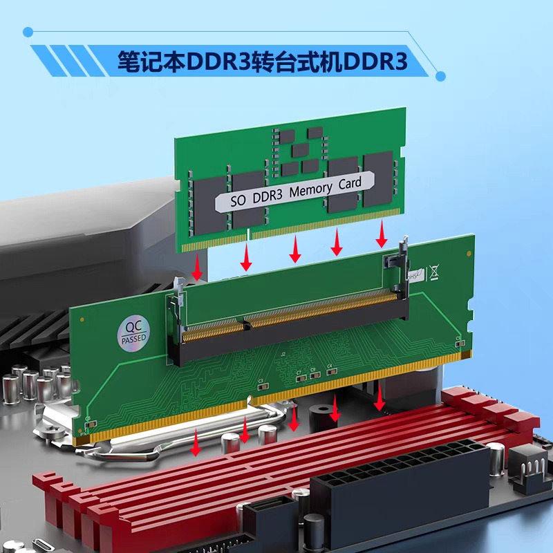 DDR3 DDR4 DDR5 SO-DIMMからUDIMMへ - Ddr4 Desktop Ram のレビューと価格