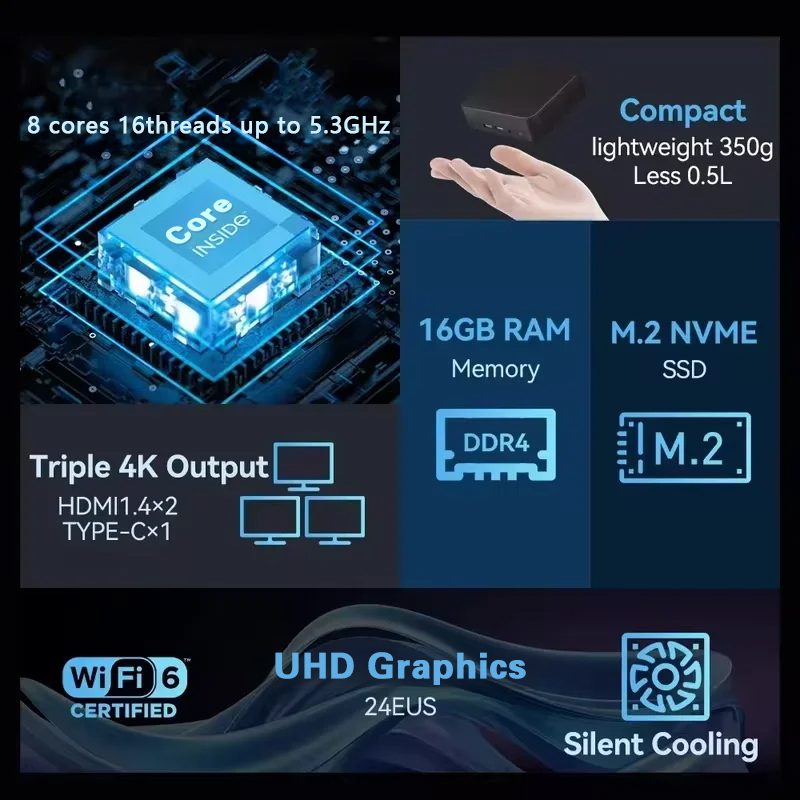 新型ミニPC Windows 11 Pro Intel Co - Ram Memory Module のレビューと価格