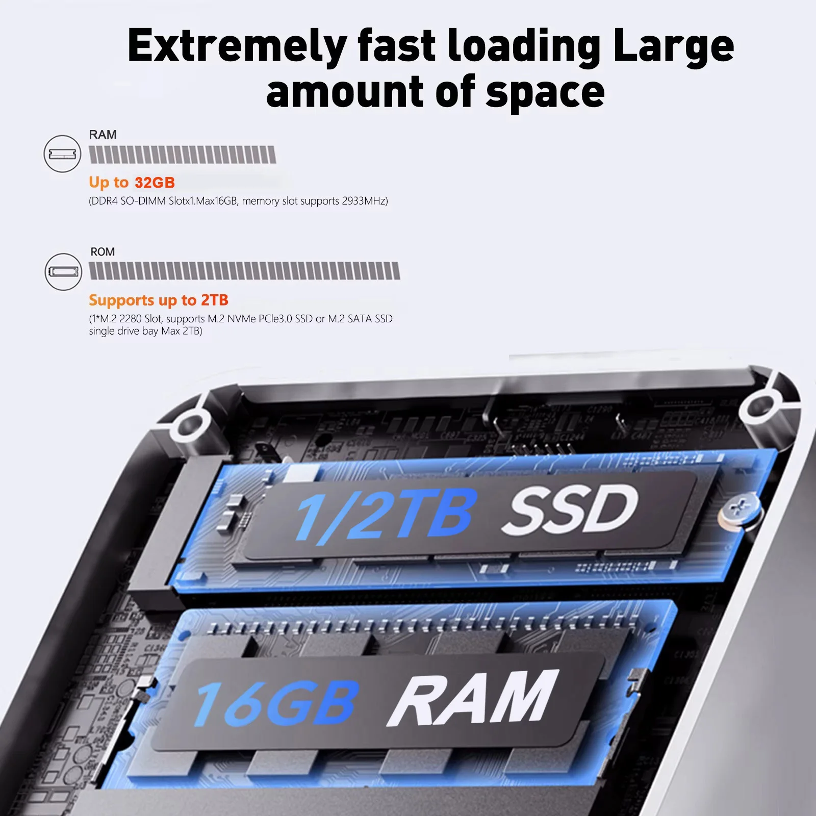 新型ミニPC Windows 11 Pro Intel Co - Ram Memory Module のレビューと価格