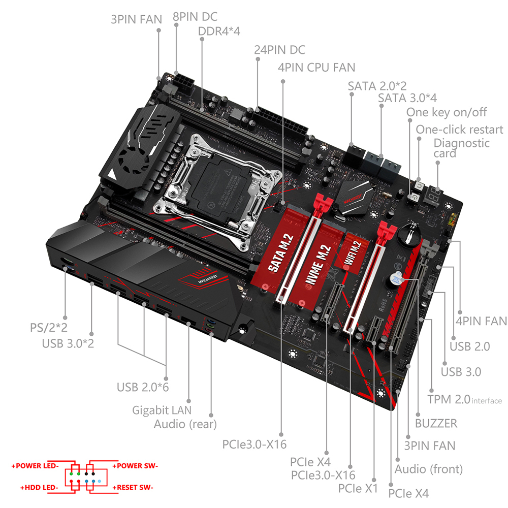 MACHINIST X99 MR9A PRO MAX マザー - Server Memory Ddr4 のレビューと価格