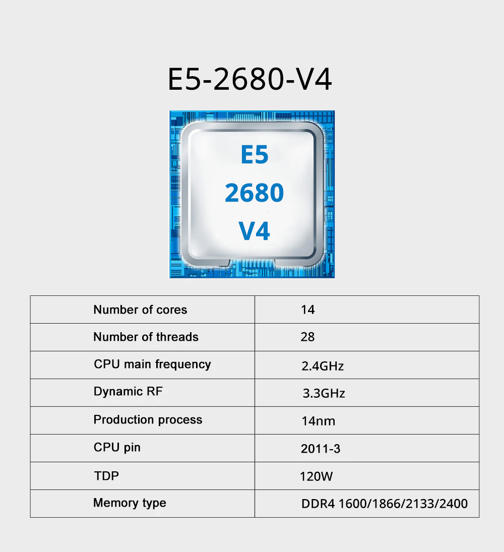 MOUGOL X99 マザーボードキット C612 チップ  - Server Memory Ddr4 のレビューと価格