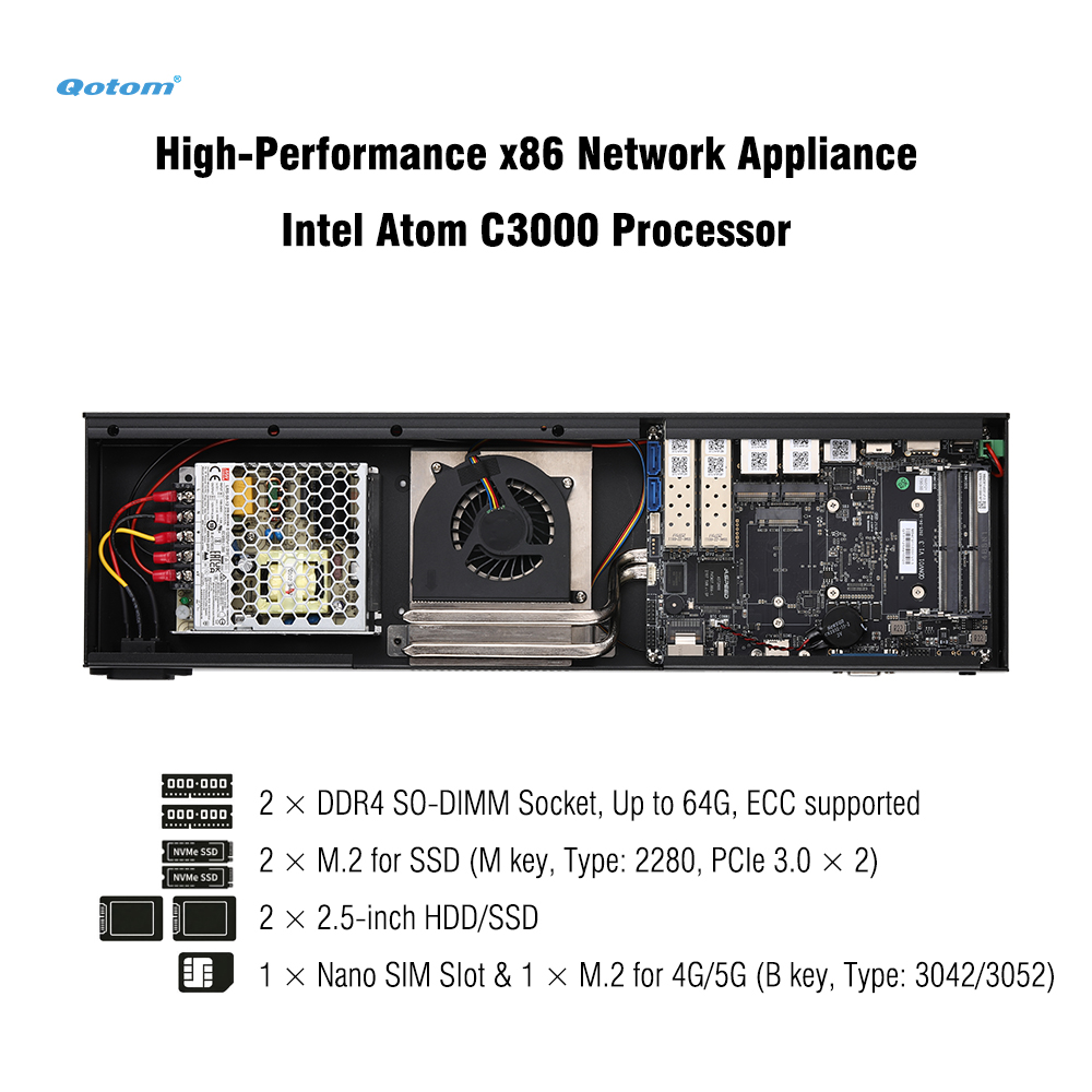 Q20300G9 1Uラック - Atom C3000 CP - Ddr4 Desktop Ram のレビューと価格